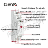 GRL8-3 level liquid control relay