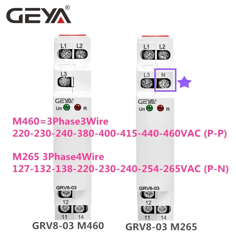 Monitoring 3-phase voltage