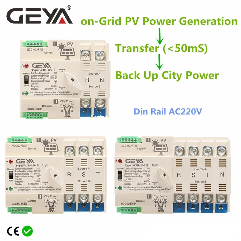 Process flow diagram for the GEYA W2R Solar Power Automatic Transfer Switch, detailing the operation and functionality of automatic power transfer in solar systems